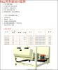 vibration classified s...