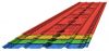 PPGI / PPGL Colour Coa...
