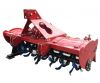 High Productivity Agri...