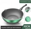 Non-Stick Flat Bottom Pan