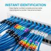 UV-Resistant Cable Ide...