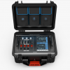 ZOGLAB PG600 mobile pr...