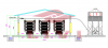 H-Type Pullet Battery ...
