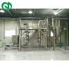 Chemical Process Grind...