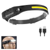 Innovative Hands-Free ...