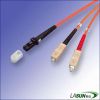 Optical Fiber Patch Co...