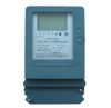 ammeter