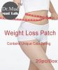 Weight loss patch from...