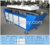 TDF flange forming mac...