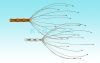 head massager