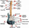 guitar parts