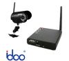 Wireless IR Camera Kit