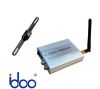 Wireless IR Auto Rear ...