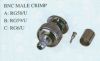 BNC connector
