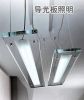 Crystal LED Panel Ligh...