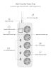 GS/Ce/RoHS Certificate EU/German Type Power Socket