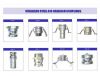 SS316 camlock couplings