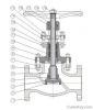 API STAINLESS STEEL GLOBE VALVE (STOP VALVE)