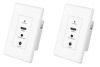 Wall Plate HDMI & ...