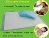 2011 Top Sale Disposable Underpad in Size 60*90cm