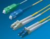 LC-LC/SC-SC  Fiber Opt...