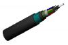 fiber optic cable