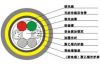 Fiber optic cable assembly