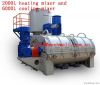 Huge High speed heatin...
