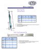 Hot Dip Galvanized Bar...