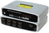 HDMI SPLITTER