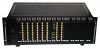 CDMA 800/1900 Dual Ban...