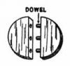 Dowel Pin, Spring Dowe...