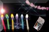 colorful flame birthday candles