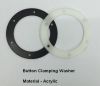 CNC Precision Machined Parts