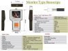 Monitor Type Borescope