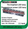 Led Uv Curing System (...