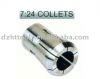 macine tools