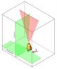 3 line Green beam lase...