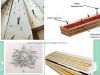 Carpet Tack Strip(SL-2...