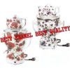 Electrical Porcelain E...