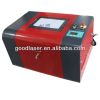 laser cutting machine ...