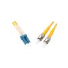 Fiber Optic Patch cord