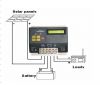Solar Charge Controller