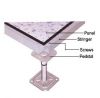 HPL PVC ceramic Type C...