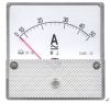 Panel Meter