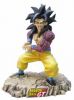 Dragon Ball Anime Figures