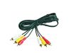 audio & video cable