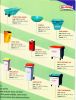 Garbage Bins