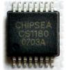 24-Bit ADC IC (for wei...