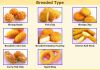 processed seafood prod...